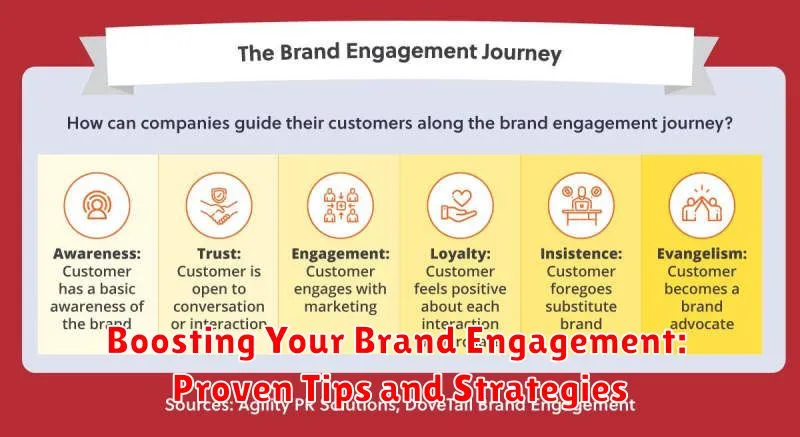Boosting Your Brand Engagement: Proven Tips and Strategies