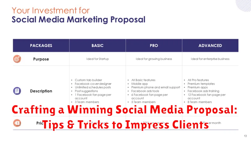 Crafting a Winning Social Media Proposal: Tips & Tricks to Impress Clients