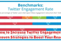 How to Increase Twitter Engagement: Proven Strategies to Boost Your Reach