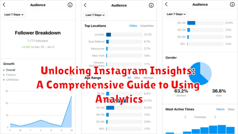 Unlocking Instagram Insights: A Comprehensive Guide to Using Analytics