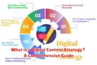 What is a Digital Content Strategy? A Comprehensive Guide